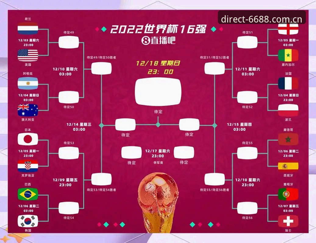 为什么德国队这份世界杯名单让6688体育平台用户格外关注？